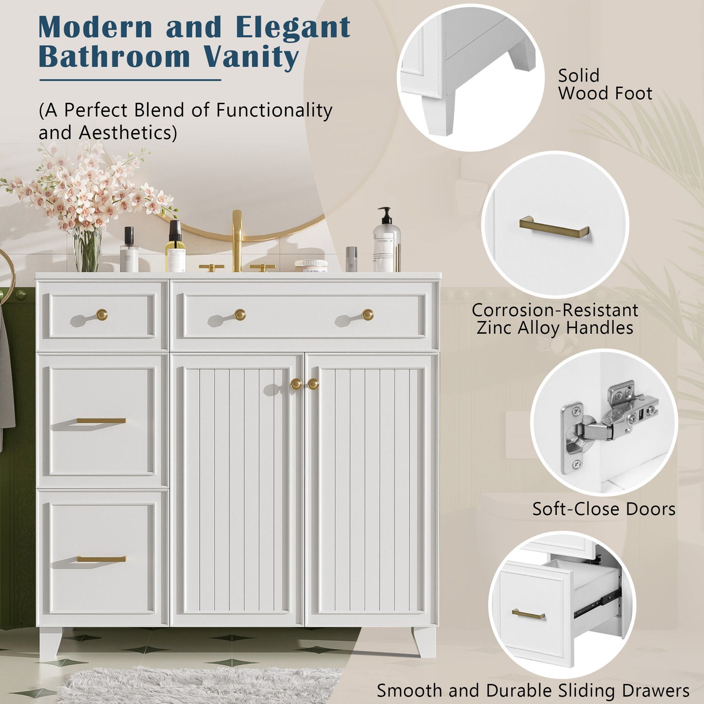 36" Bathroom Vanity With Sink, Soft Close Doors, Adjustable Shelves - White