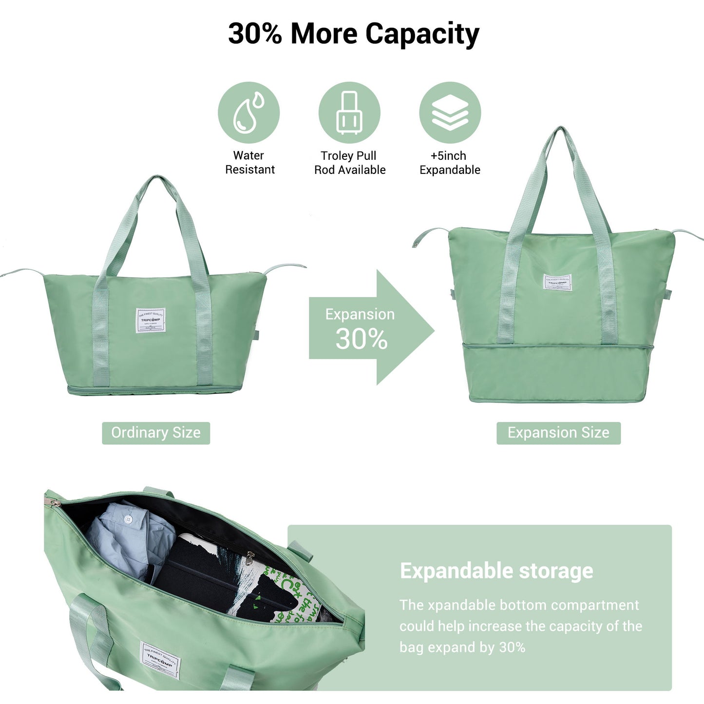 Luggage Set Of 5 Pieces, Expandable Hard Pc Luggage Set With Tsa Lock For Rotating Wheels