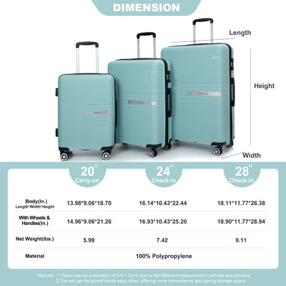 Hardshell Suitcase Double Spinner Wheels Luggage Sets, Lightweight With Tsa Lock, 3 Piece Set
