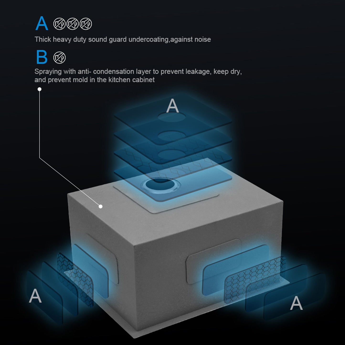 Premium Laundry Drop In Utility Sink 16 Gauge Stainless Steel, Topmount
