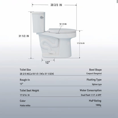 Gloss 2 Piece Toilet With 1.28 Gpf Tornado Flush, Rimless Bowl, Soft Closing Seat - Gloss White