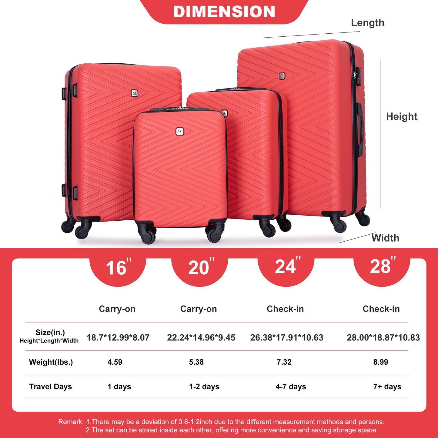 Luggage 4 Piece Lightweight Suitcase With Rotating Wheels With Tsa Lock,